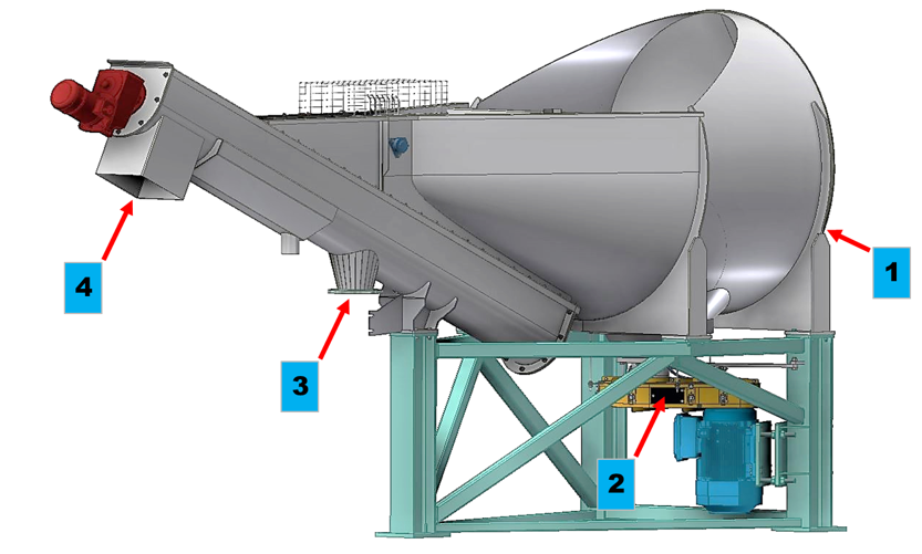 SimplyOne Fiber Yield PNG